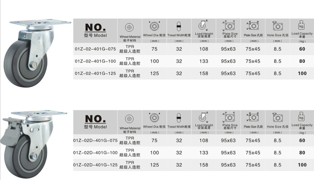 醫(yī)療鍍鉻絲桿活動腳輪參數(shù)